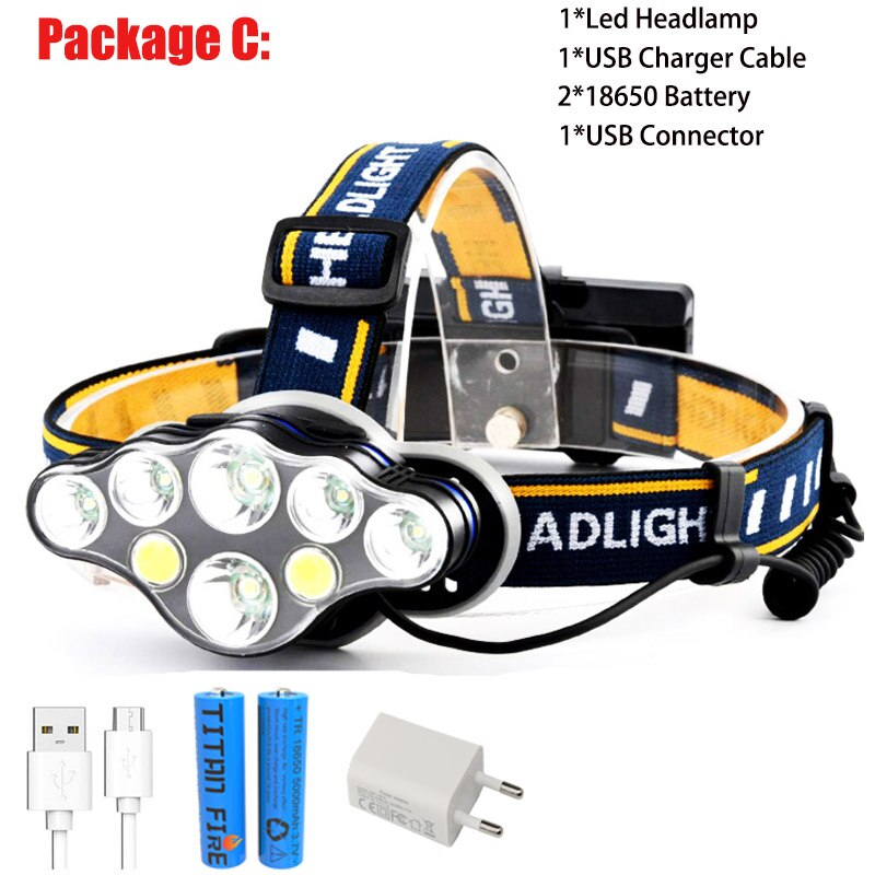 Package C